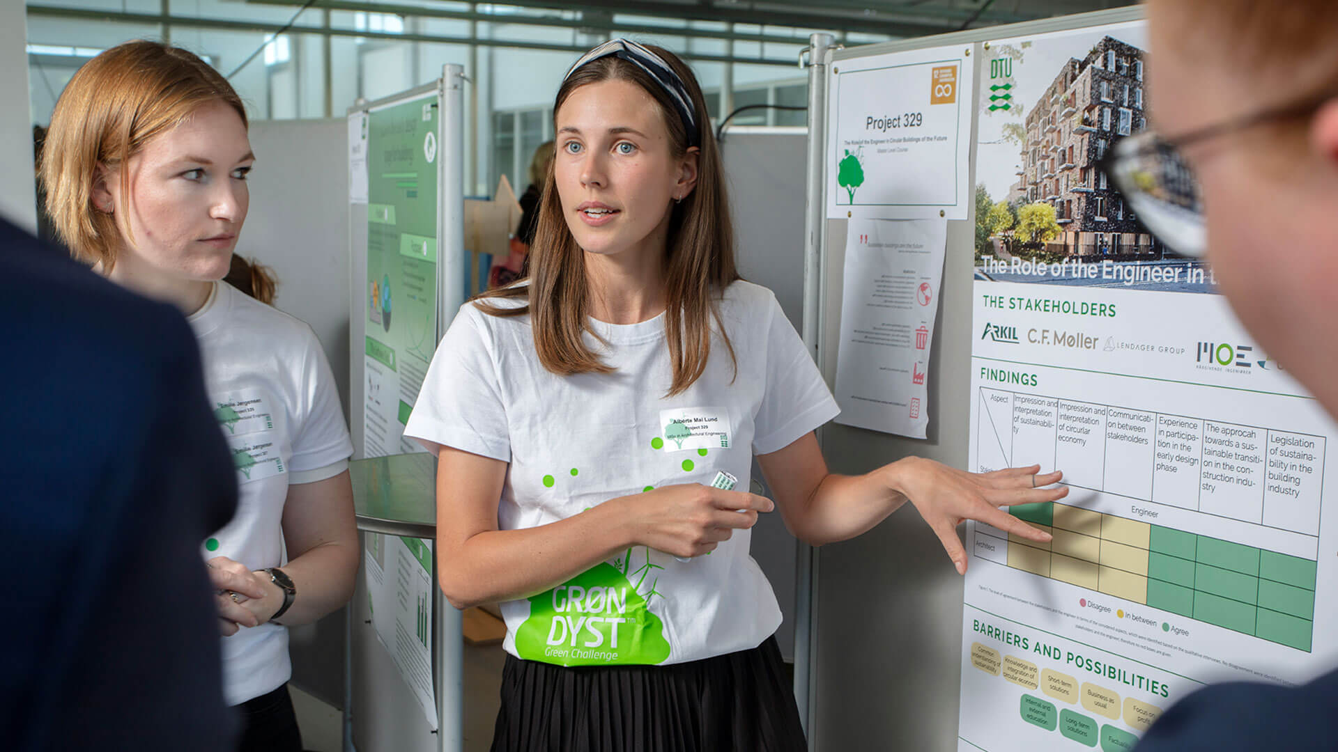 Studerende præsenterer deres projekt i forbindelse med Grøn Dyst 2021